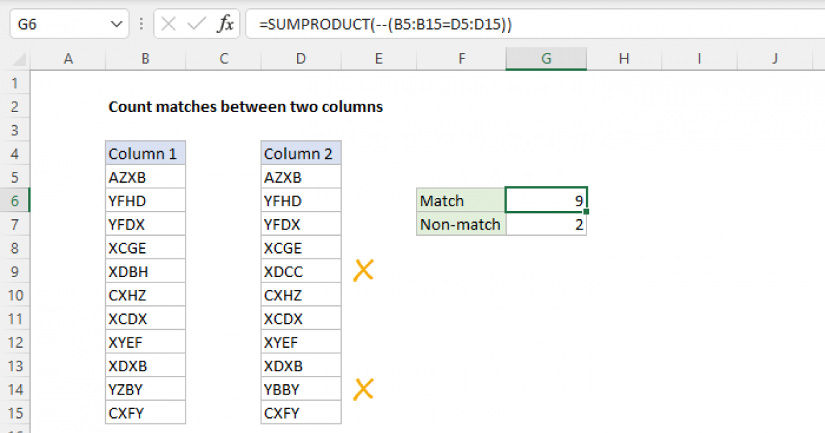 Count Matching Values In Matching Columns Excel Formula Exceljet My Xxx Hot Girl 1503